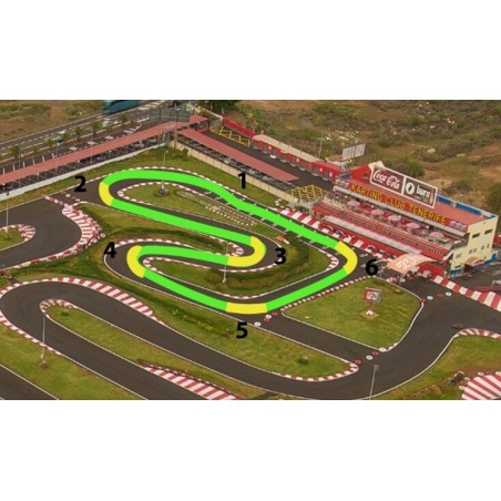 karting club tenerife cho mapa toru
